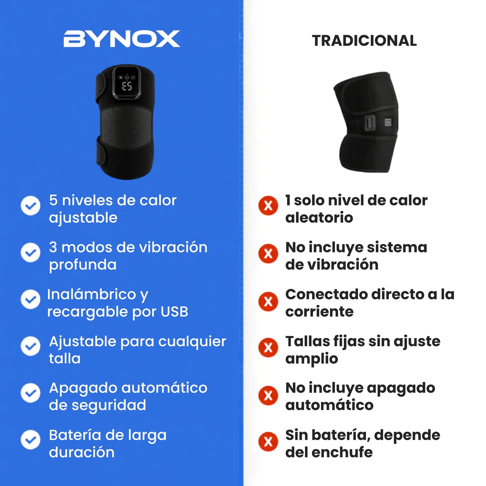 KNEE MASSAGER PRO - BYNOX™