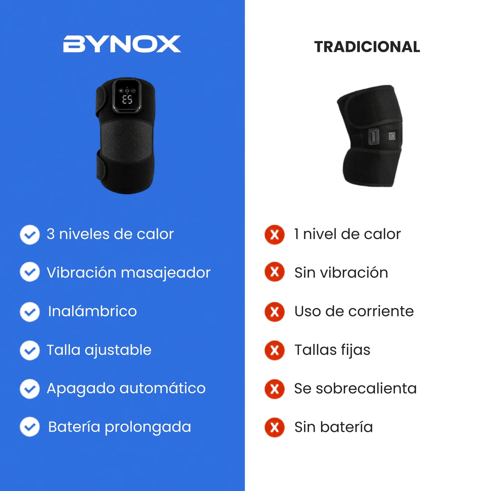 RODILLERA MASAJEADORA TERMICA - BYNOX