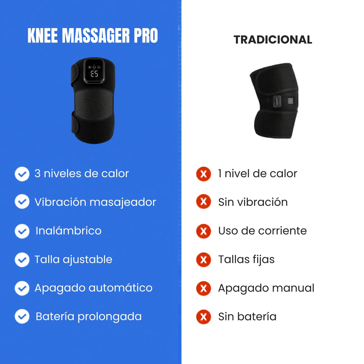 KNEE MASSAGER PRO - BYNOX™