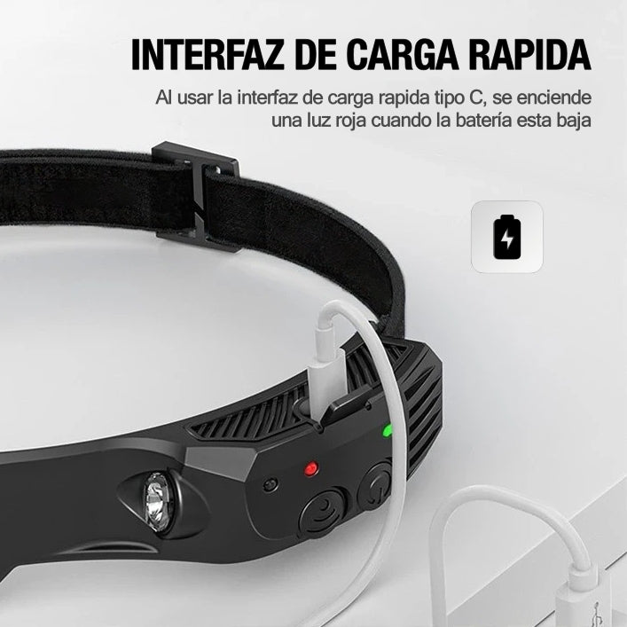 LINTERNA FRONTAL