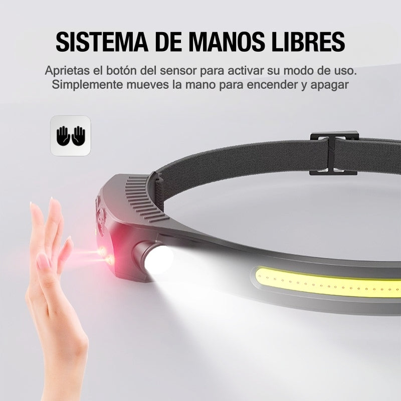 LINTERNA FRONTAL